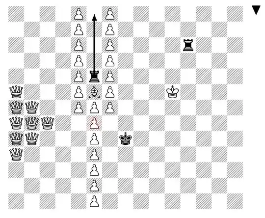 Releasing the hordes