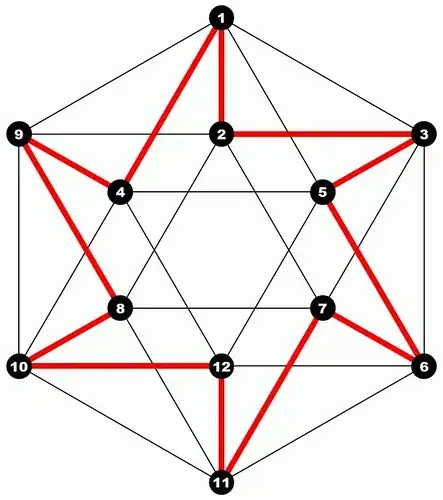 icosahedron_hamiltonians_hexagonal_5a9fd25