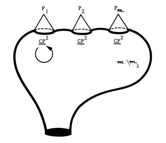 k=1 instanton moduli space