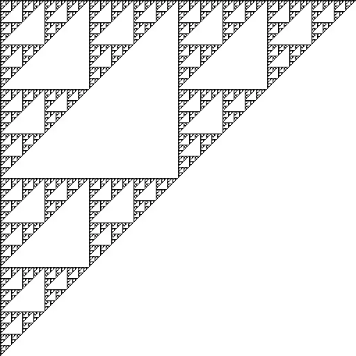 Sierpinski Triangle for disjoint pairs of subsets