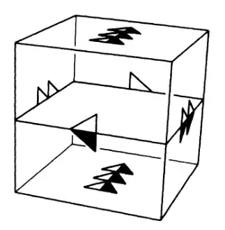 Two-sided Klein Bottle