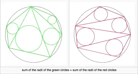 WikipediaJapaneseTheorem
