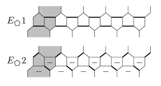 Figure 3 from https://arxiv.org/pdf/2307.11453.pdf