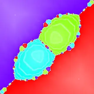 Newton's method on a tetrahedral rational function