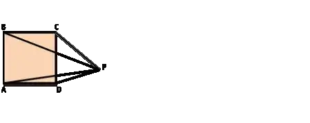 Rational distance problem