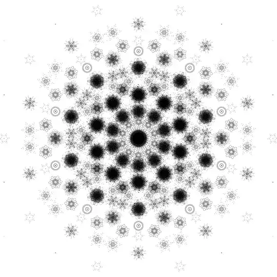 A projection of the first shell of the Leech lattice