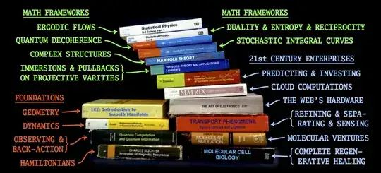 The Too-Big Block of Books