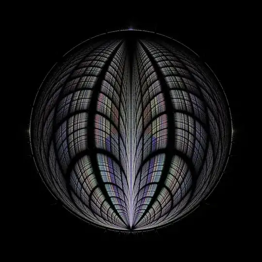 greater modular chaos