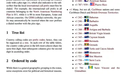 PDF rendering totally skipping the table