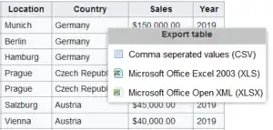 Export tables