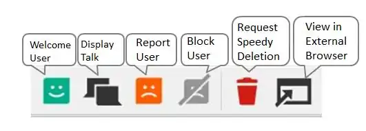Huggle 3 Actions toolbar
