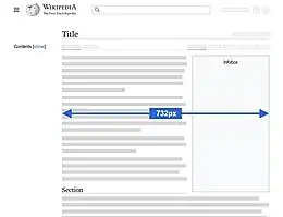 Table of contents collapsed in place (with text label)