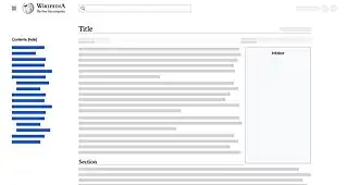 Showing the table of contents in a sidebar, as it currently is