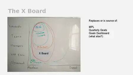 Model alignment of goals and tasks