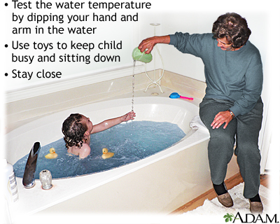Bathing a child