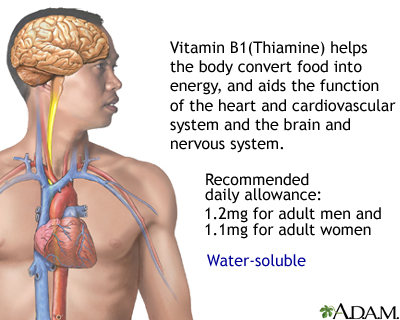 Vitamin B1 benefit Vitamin B1 benefit