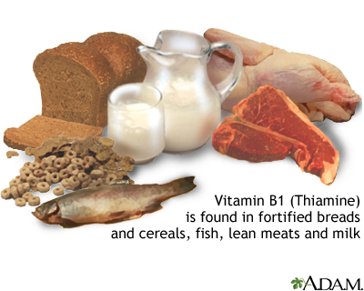Vitamin B1 source Vitamin B1 source