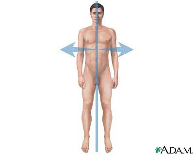 Peripheral orientation