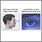 Fluorescent eye test Fluorescent eye test