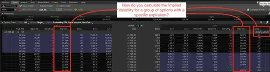 Image 2 - Option chain on thinkorswim IVx