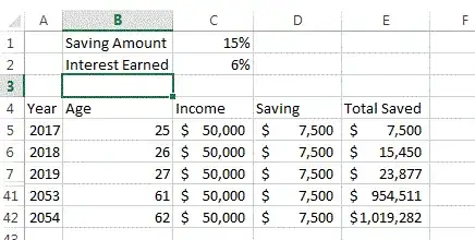 crude simple model