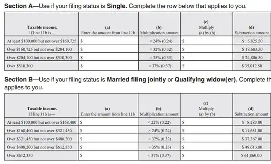 Tax Computation Worksheet