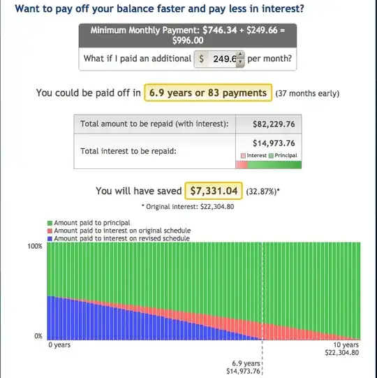 https://edfinancial.com/TOOLS/Loan-Repayment-Calculator