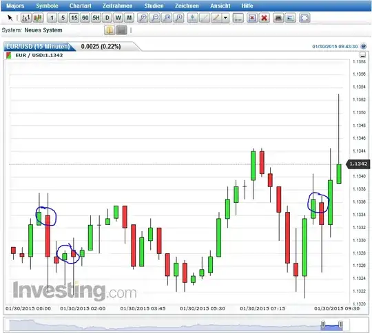 see example occurences