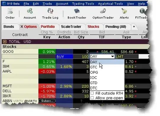 Interactive Brokers TWS screenshot