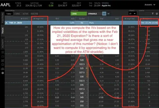 Image 1 - Option chain on tastyworks IVx