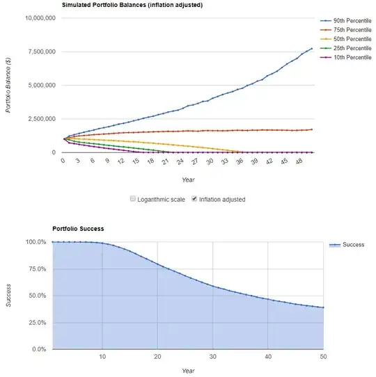 US Large Cap 100% 2000-2017