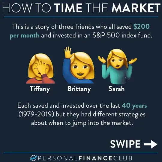 how to time the market