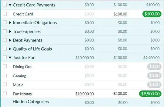 category view after purchase