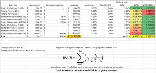 Excel spreadsheet screenshot