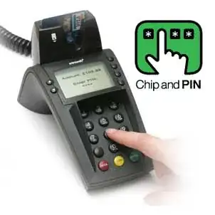 Chip Card Reader