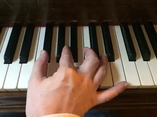 "Twisted" right hand