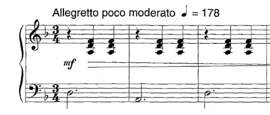 Second waltz by Shostakovich