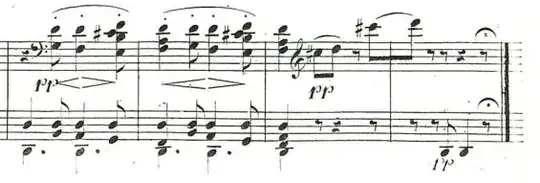 Cross-bar beaming in Beethoven's piano sonata #7