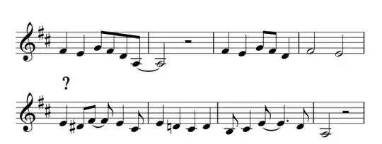 A Whole New World Aladdin simplified melody