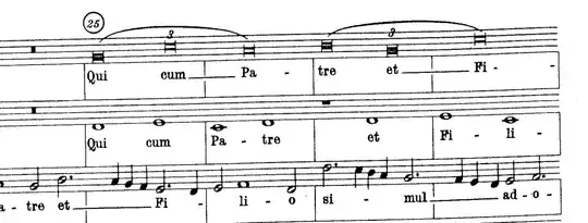 Missa de Beata Virgine