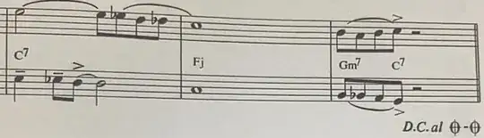 Chord symbol Fj