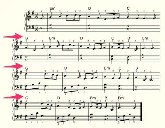 Vertical spacing between lines