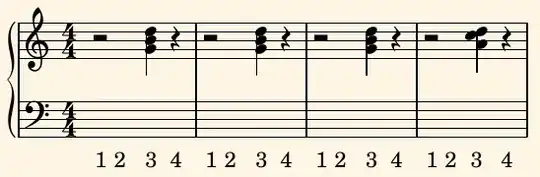 Now, right hand only