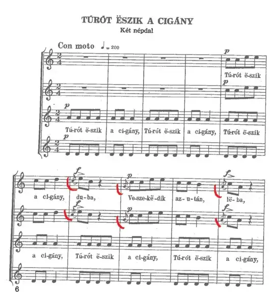 Grace notes depicted