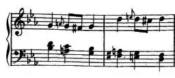 Excerpt from Bagatelle in C minor by Beethoven