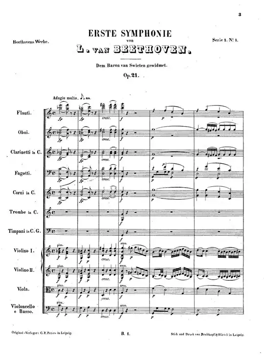 Beethoven symphony no. 1, score, first page