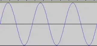sine wave