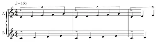 5:4 Polyrhythm (notated in 4/4-time)