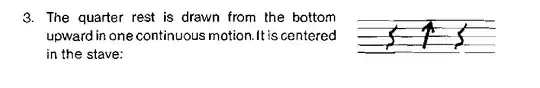 Quarter rests drawn in several ways - from the bottom upward in one continuous motion