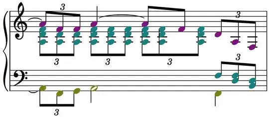 Three voices, with the middle voice crossing staves, without rests.  The melody stays in the treble staff.  The harmony is in the treble staff for the first three beats, then moves to the bass staff. The bass line stays in the bass staff.